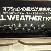 Orient ALL WEATHER TYPE-2 scatole e parti di ricam