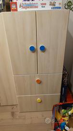 set armadi IKEA modello STUVA