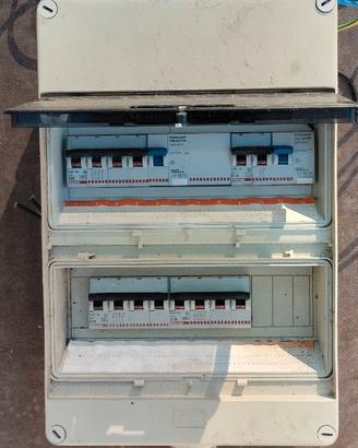 Quadri elettrici 