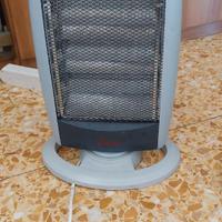 Termoventilatore portatile