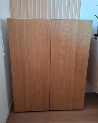 Mobile ikea metod
