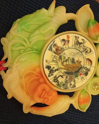 Decorazione da parete cinese vintage con zodiaco