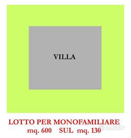 Terreno di 600 m² a Cesena