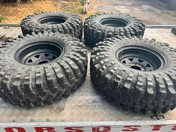 Maxiss 38.5