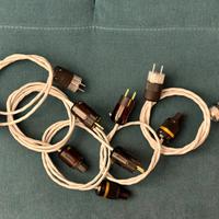 Cavi di alimentazione HiFi Rame OFC