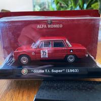 Modellino Alfa Romeo Giulia anni 70
