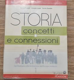 libri  scolastici per superiori