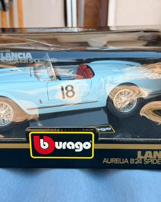 Vintage lancia aurelia b24 spider 1995
