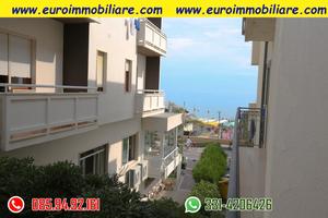 Fronte mare ideale per investimento