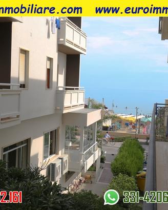 Fronte mare ideale per investimento