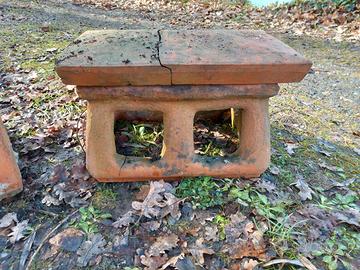 Comignoli per camino