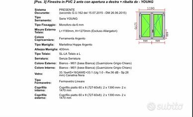 Serramenti nuovi in classe A