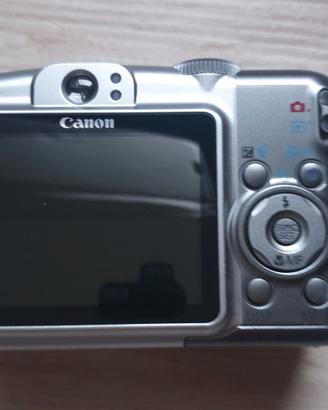 MACCHINA FOTOGRAFICA
