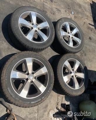 Cerchi gran scerokè 2018 20pollici