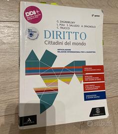 Libri