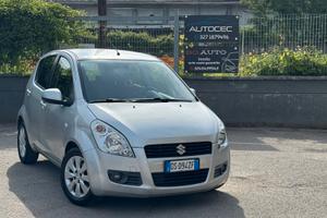 Suzuki Splash 1.0 GLS