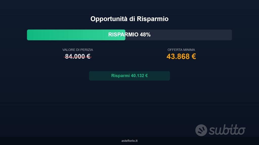Immobile in asta di 120 m² a Castelverde - Vista 2