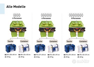 SEATEC zattera di salvataggio OFFSHORE PLUS