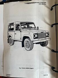 Uso e manutenzione Defender 90