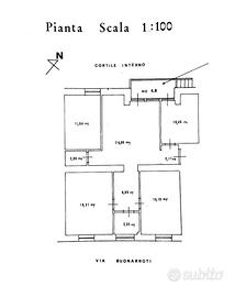 Appartamento Via Buonarroti 80