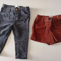 Abbigliamento Bambina 09/12 mesi