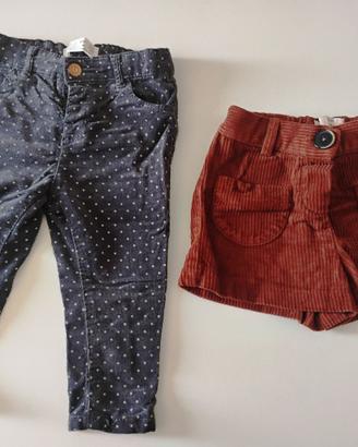 Abbigliamento Bambina 09/12 mesi