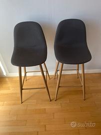 2 Sgabelli bar Maisons du Monde