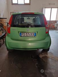 suzuky splash 