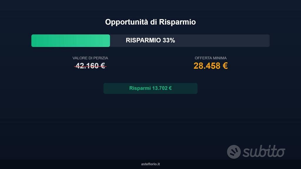 Appartamento – Ardea, La Marina - Vista 2
