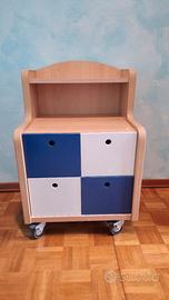Comodino cameretta bambini