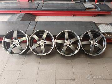 cerchi lega Kia Hyundai 