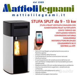 Stufa Split 9 kw