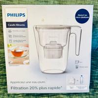 Caraffa filtrante Philips – usata pochissimo