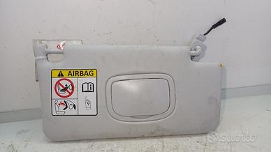 PARASOLE ALETTA LATO PASSEGGERO JEEP Renegade Seri