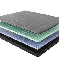 topper pharmaflex 190x160