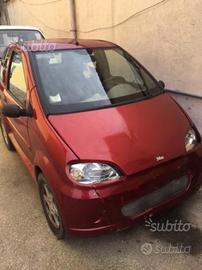 Jdm abaca disponibile per ricambi usati