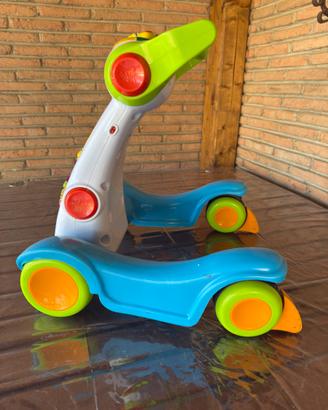 Primi passi