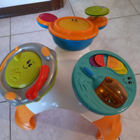 Batteria chicco