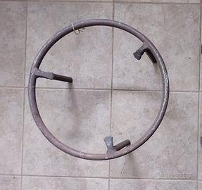 Treppiede per caminetto