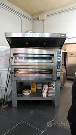 Attrezzatura da lavoro
