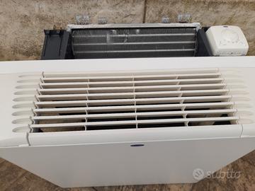 termoconvetrori carrier 