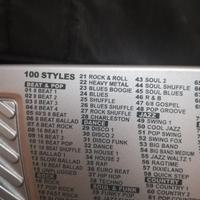 pianola elettrica 