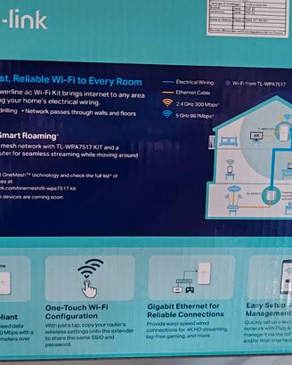 powerline Wi-Fi extender 