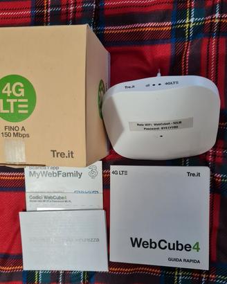 Router portatile