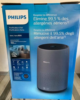 Purificatore aria ambiente