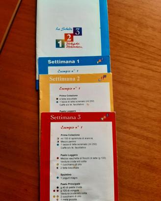 Diete weight watchers TRE SETTIMANE