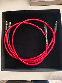 Nordost Heimdall 2 RCA