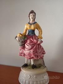 ceramica capidimonte