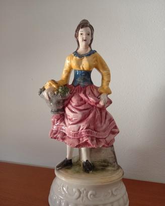 ceramica capidimonte