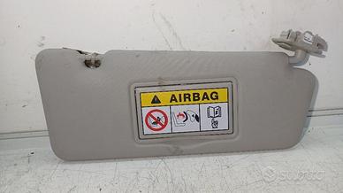 PARASOLE ALETTA LATO PASSEGGERO RENAULT Twingo III